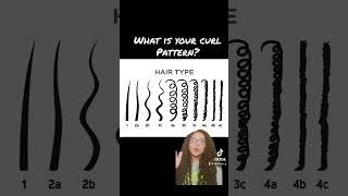 What is your curl pattern? #shorts #3acurls #naturalcurls #curlyhair #curls #curlygirl