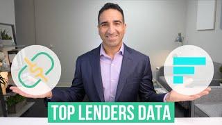 Top 10 Hard Money Lenders in Each State