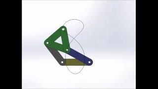 Four bar mechanism simulation and point trace