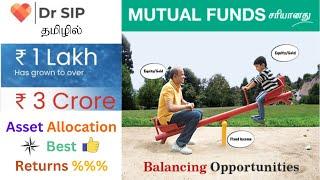 Best Mutual Fund Investing strategy | Asset Allocation | Portfolio Rebalancing | Dr SIP