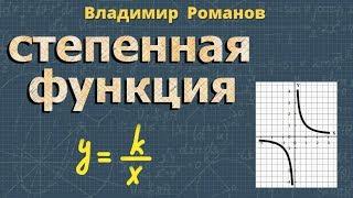 СТЕПЕННАЯ ФУНКЦИЯ 10 класс Мордкович