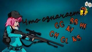 Аббревиатура в онлайн шутерах! Что означает gg? EZ? GH? bb? Секретные слова в играх!