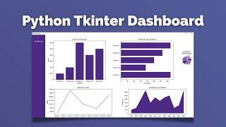 Python Dashboard with Tkinter and Matplotlib tutorial [for beginners]