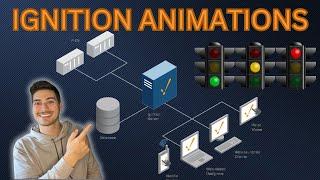 How to Animate Objects with Ignition (SCADA Tutorial)