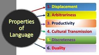 Properties of Language, Displacement, Arbitrariness, Productivity, Culture, Discreteness, Duality