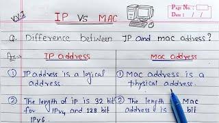 Difference between IP address and MAC address | Learn Coding