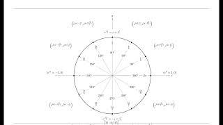 Random Guy Ravi proves Riemann Hypothesis