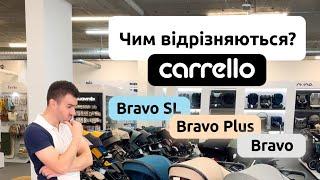 Дуже часте питання чим відрізняються Carrello Bravo між собою? 