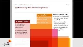 PwC Webinar - Mastering the challenges of IFRS 16 (Leases)