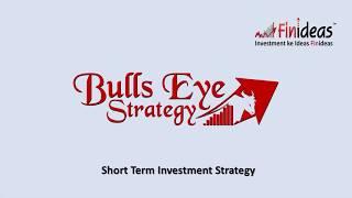 Finideas | Bulls Eye Strategy | Purchase Index with Discount