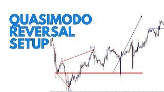 Quasimodo Trading Strategy | Fxstrategylife