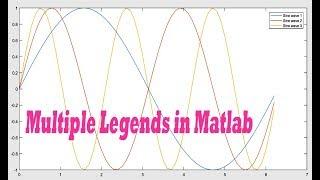 Matlab & Simulink Tips # 1 - Introducing multiple legends in Matlab figure/ plot