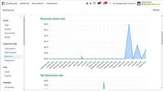 Odoo 18 Improved Dashboard App