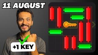 11 August Mini Game Puzzle Hamster Kombat | How to Solve Mini Game Puzzle Today