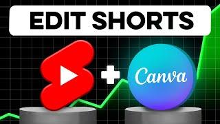 How To Make YouTube Shorts with Canva | Canva AI Video Editor