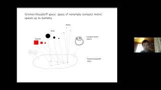 FMM2021: Formalizing the Gromov-Hausdorff Space - Sébastien Gouëzel