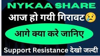 nykaa share latest news | nykaa share price | nykaa share analysis | nykaa share news today