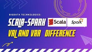 Difference between Var and Val in SCALA SPARK#spark #scala #pyspark #bigdata #TechMAPR