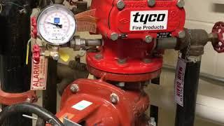 Shutting Down a Dry Pipe Fire Sprinkler System that has Malfunctioned