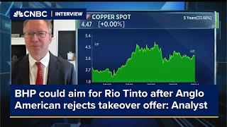 BHP could aim for Rio Tinto after Anglo American rejects takeover offer, analyst says