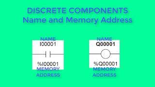 Fanuc, GE, Emerson PLC -- RX3i -- Basic Ladder Programming and PING verification