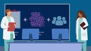 A New Risk Assessment Model for Blood Clots in Patients with Cancer