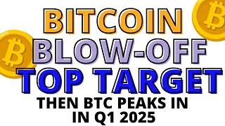 Bitcoin 2025 New Year Prediction - BLOW-Off Top Target - BTC Top in Q1 2025