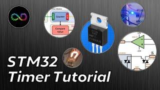 STM32 Timer Tutorial ⌚ // TRIAC Control 