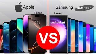 iPhone vs Samsung, History and Evolution