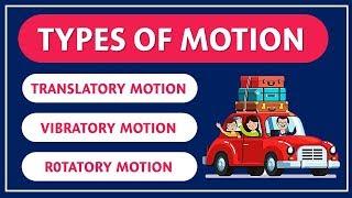 Types of Motion |Physics