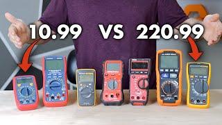 Are they accurate?, which is the best multimeter on the market?