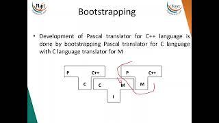 1.5 Bootstrapping and Porting