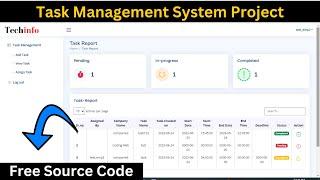 Employee Task Management System | Task Management System Project In Codeigniter