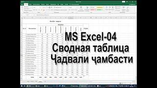 MS Excel 04 - сводная таблица - ҷадвали ҷамбасти