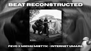 The Making Of Fevo x Michu Mistyk "internet Umarł" w/ Tithy Production | Behind The Beat