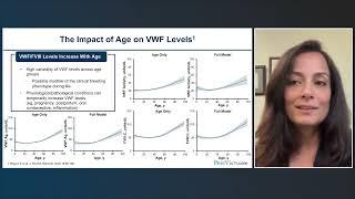 Clotting the Gaps in VWD Care