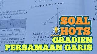 SOAL-SOAL GRADIEN DAN PERSAMAAN GARIS