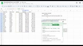 Quick Google Sheets COUNTIFS Function Guide