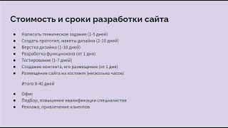 Сколько стоит сайт - из чего складывается цена на создание сайта