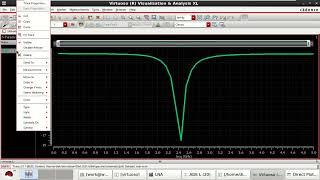 CMOS Low Noise Amplifier Analysis using S-Parameter.