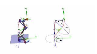 An *Analytic* Solution to the 3D CSC Dubins Path Problem!