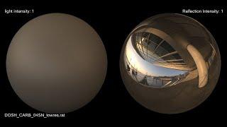 Houdini HDRI Shader - 03 Diffuse Component Overview