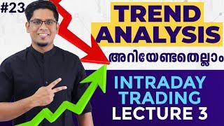What is Up Trend, Down Trend & Sideways Trend? Intraday Technical Analysis Basics Malayalam Ep 23