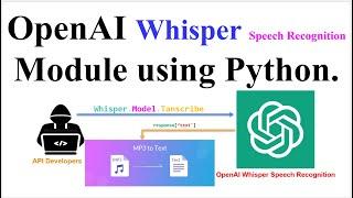 Python + OpenAI Whisper: Advanced Speech Recognition