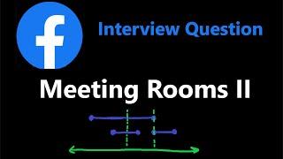 Meeting Rooms II - Leetcode 253 - Python