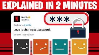 Netflix Password Sharing Explained in 2 minutes