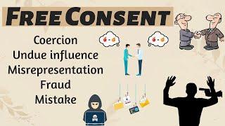 Free Consent--Coercion, Undue Influence, Misrepresentation, Fraud, Mistake