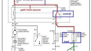 The Trainer #32: How To Read An Automotive Block Wiring Diagram