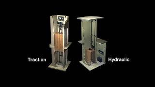 Hydraulic and Traction Lift Comparison