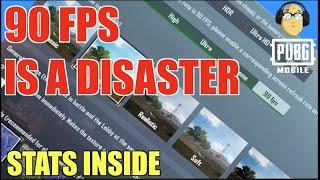 90 FPS Disaster Pubg Mobile